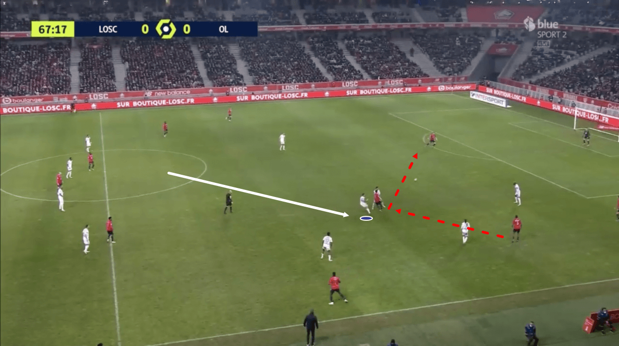 bruno-guimaraes-lyon-202122-scout-report-tactical-analysis-tactics