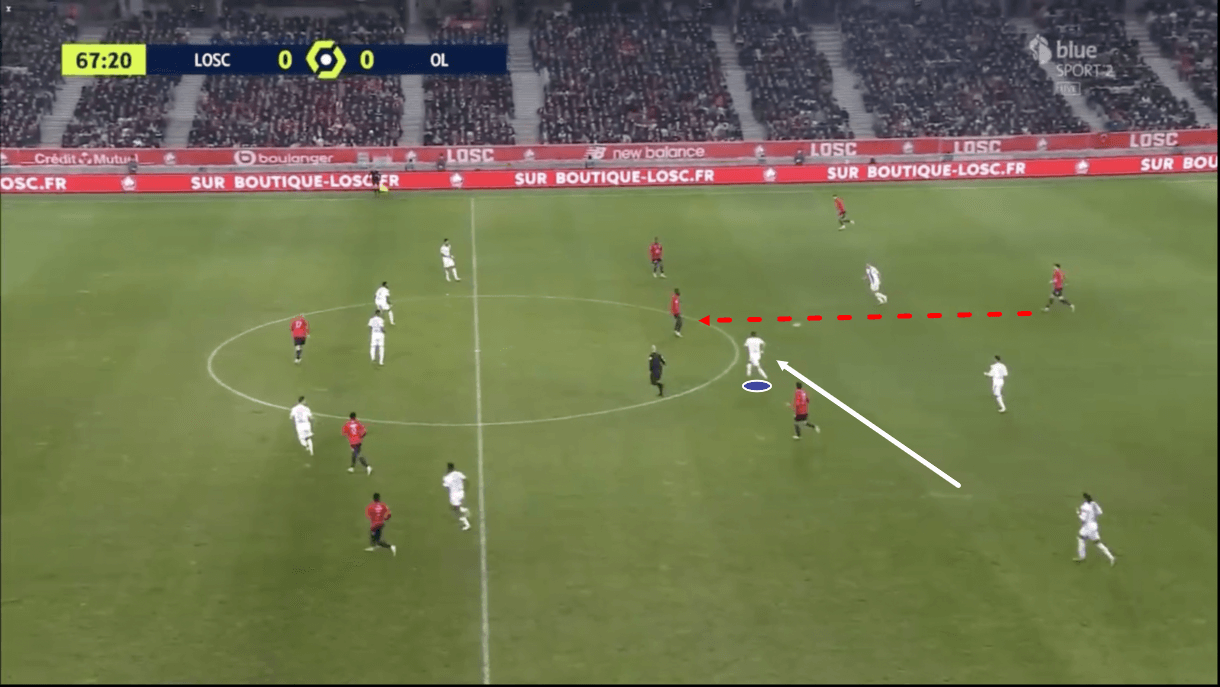 bruno-guimaraes-lyon-202122-scout-report-tactical-analysis-tactics