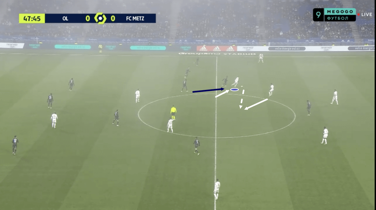 bruno-guimaraes-lyon-202122-scout-report-tactical-analysis-tactics