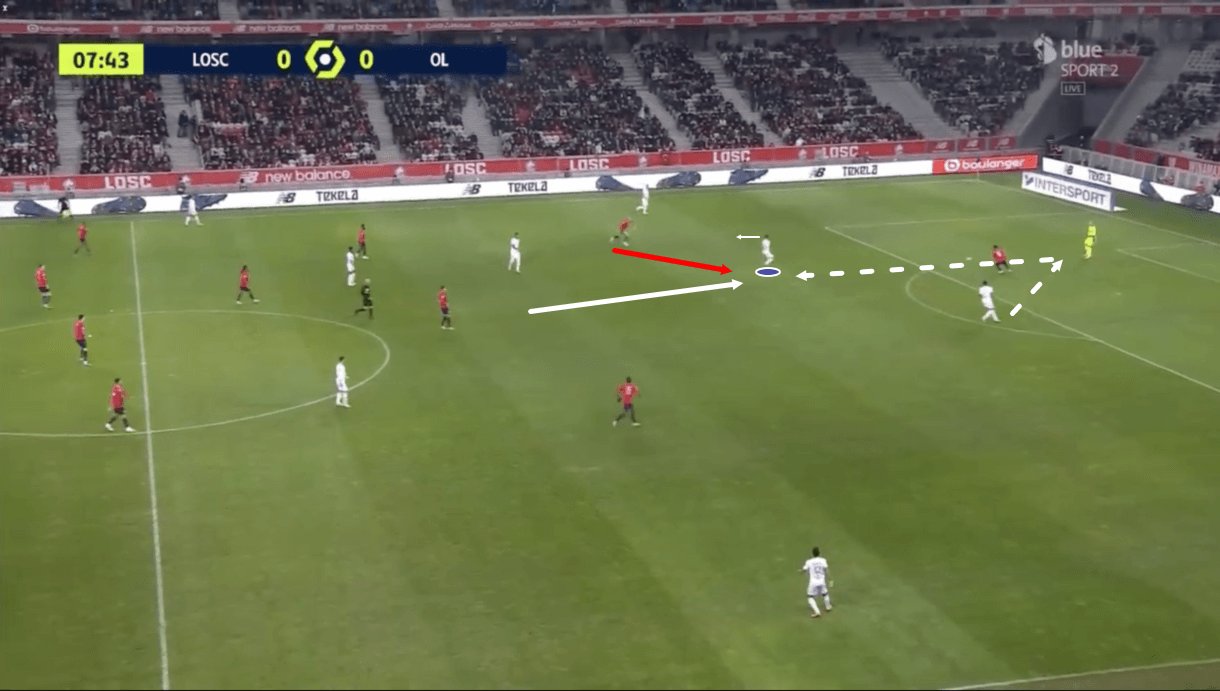 bruno-guimaraes-lyon-202122-scout-report-tactical-analysis-tactics