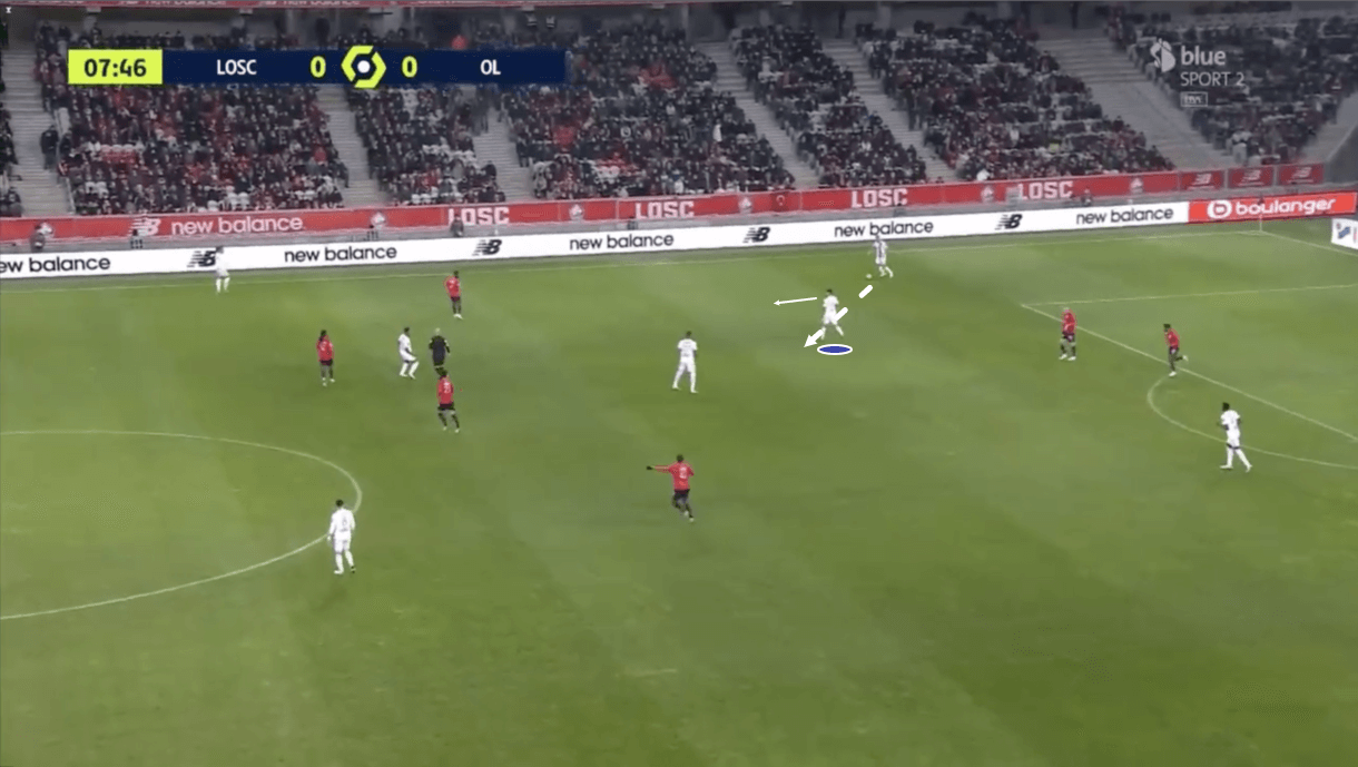 bruno-guimaraes-lyon-202122-scout-report-tactical-analysis-tactics