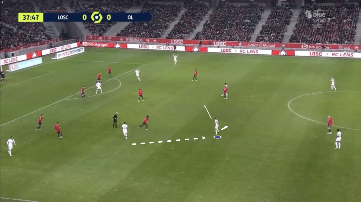 bruno-guimaraes-lyon-202122-scout-report-tactical-analysis-tactics