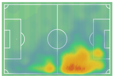 Premier League 2021/22: Jarrod Bowen at West Ham- scout report tactical analysis tactics