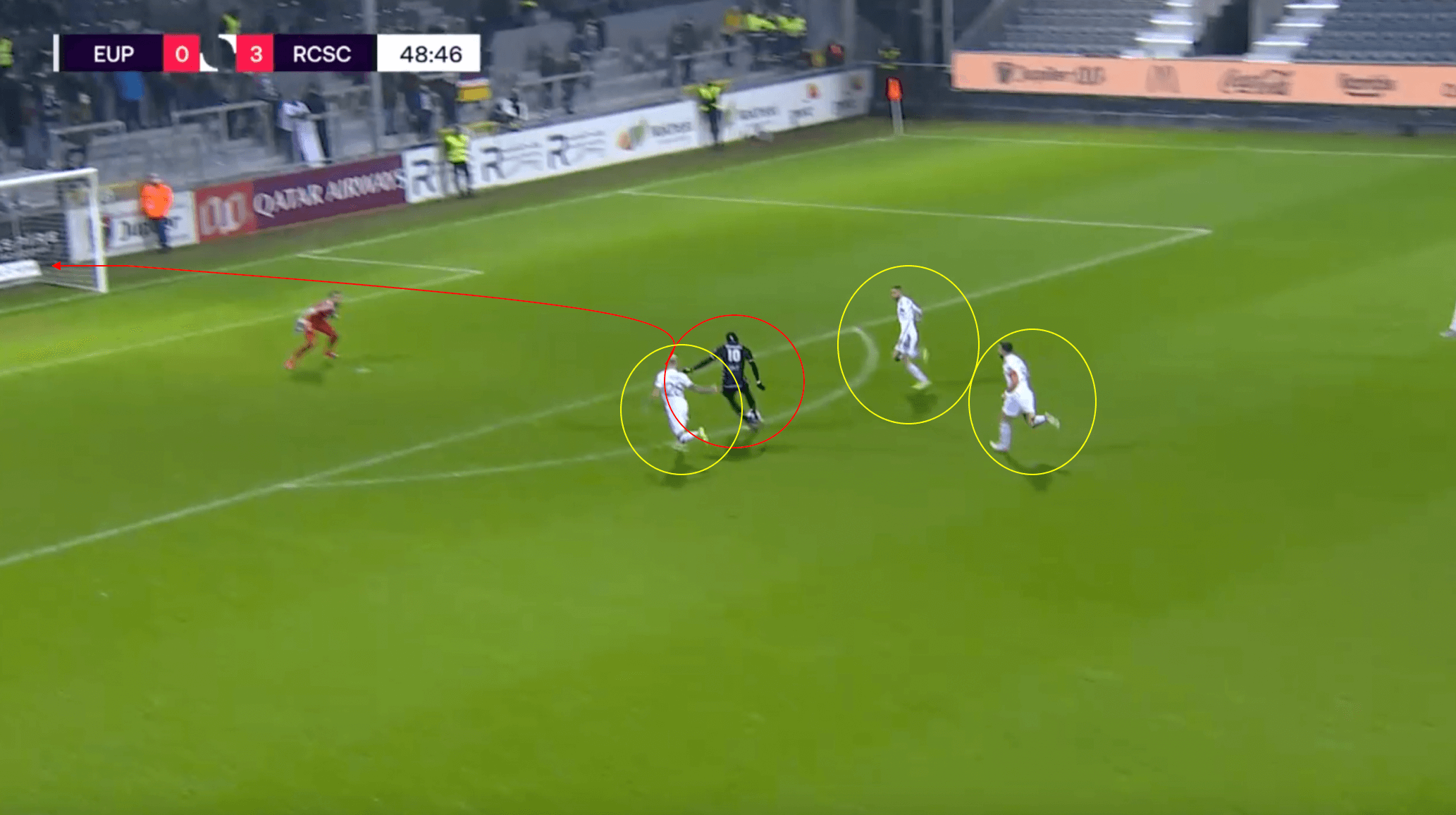 Shamar Nicholson 2021/22: What can the forward bring to Spartak Moscow - scout report tactical analysis tactics