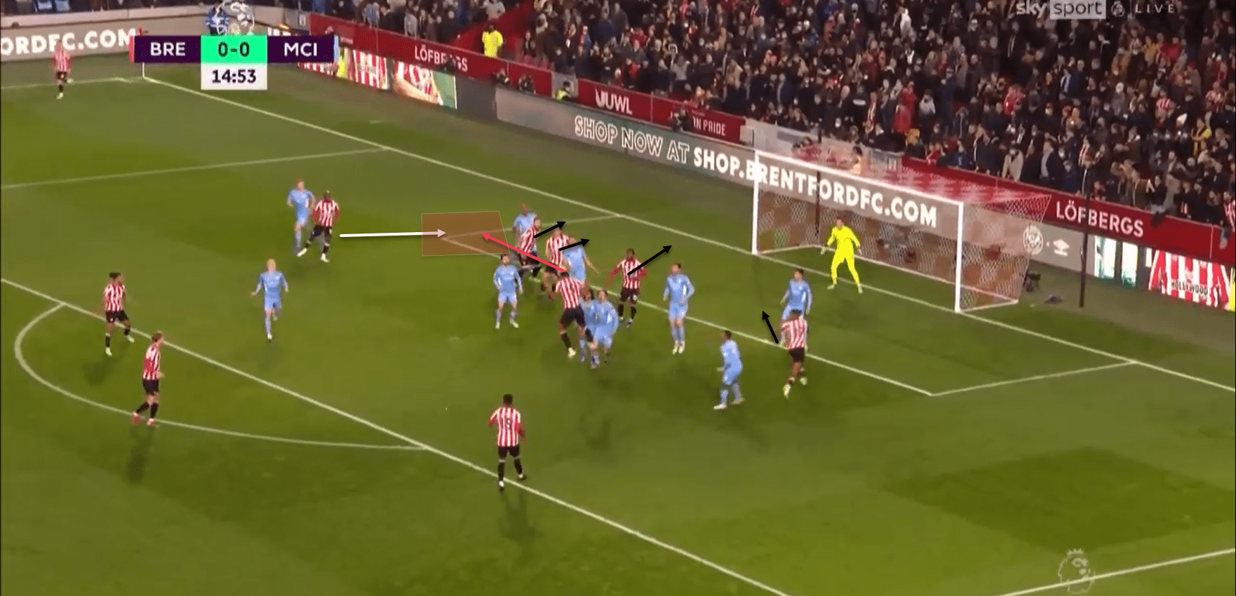 Brentford 2021/22: How they use set pieces in the Premier League - tactical analysis tactics