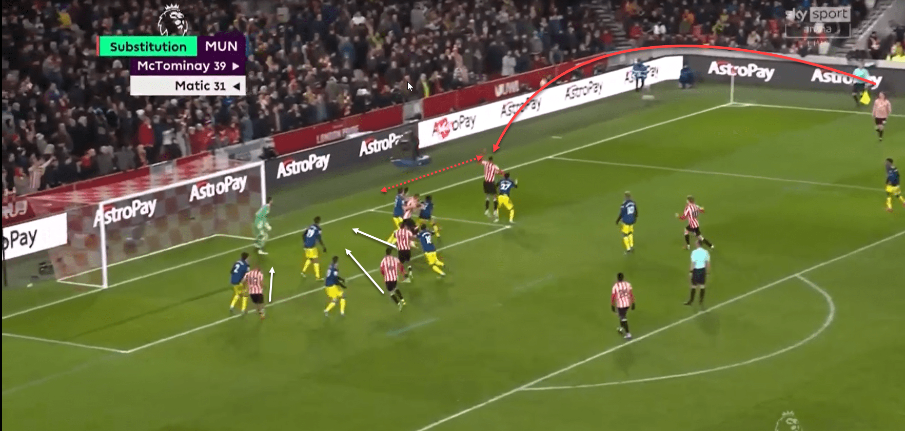 Brentford 2021/22: How they use set pieces in the Premier League - tactical analysis tactics