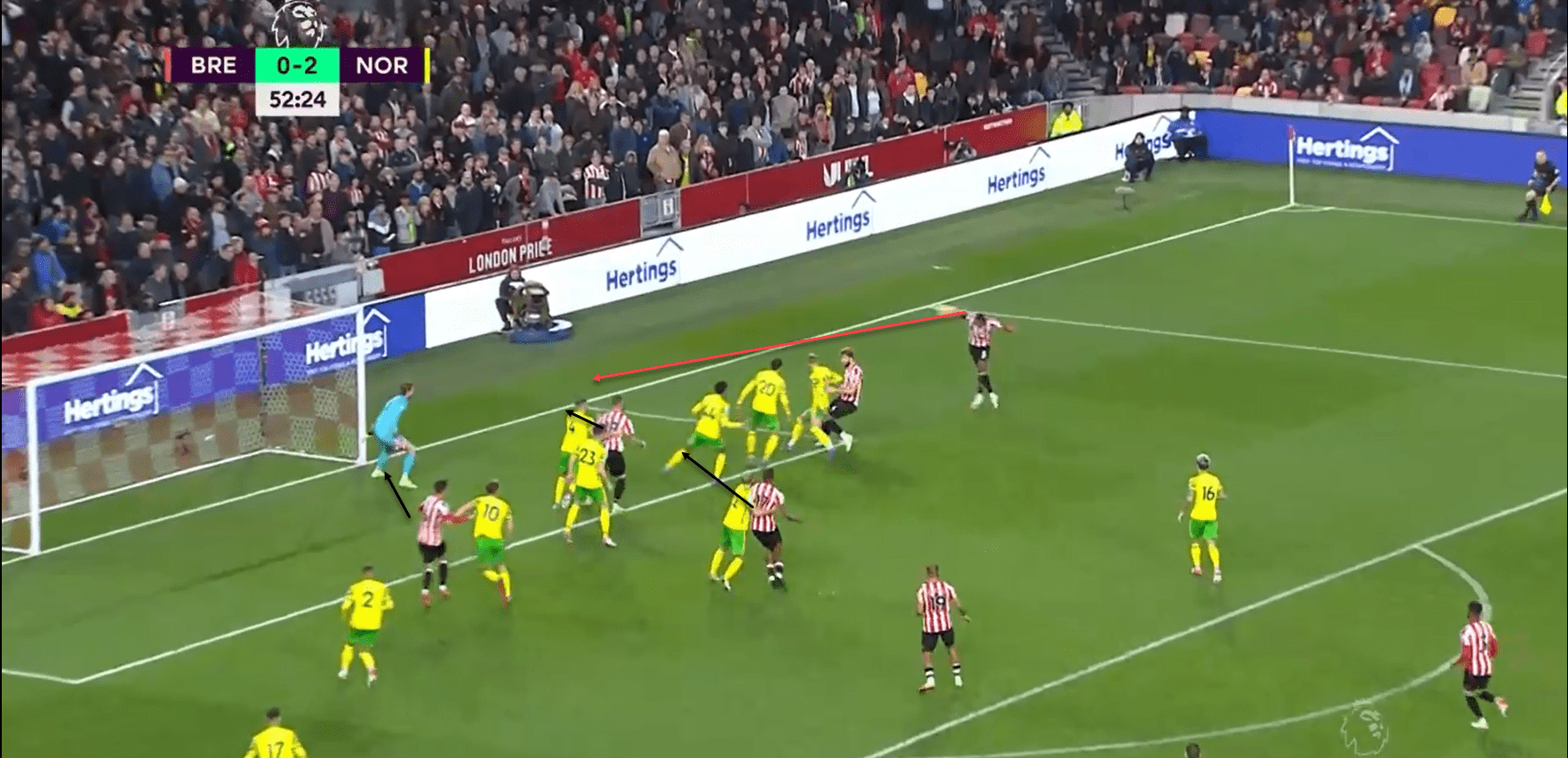 Brentford 2021/22: How they use set pieces in the Premier League - tactical analysis tactics