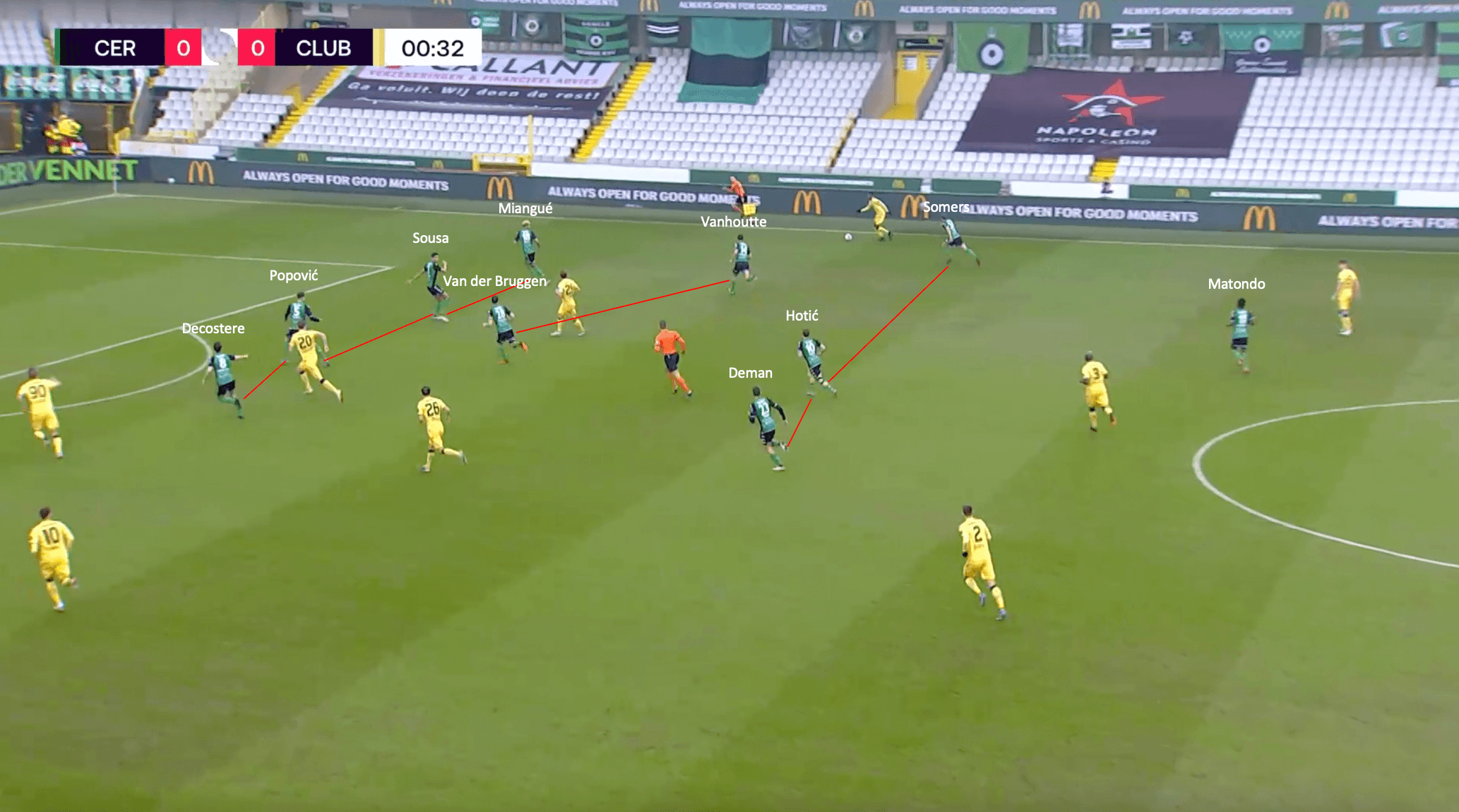 Belgian First Division A 2021/22: What has Dominik Thalhammer done to improve Cercle Brugge - tactical analysis tactics