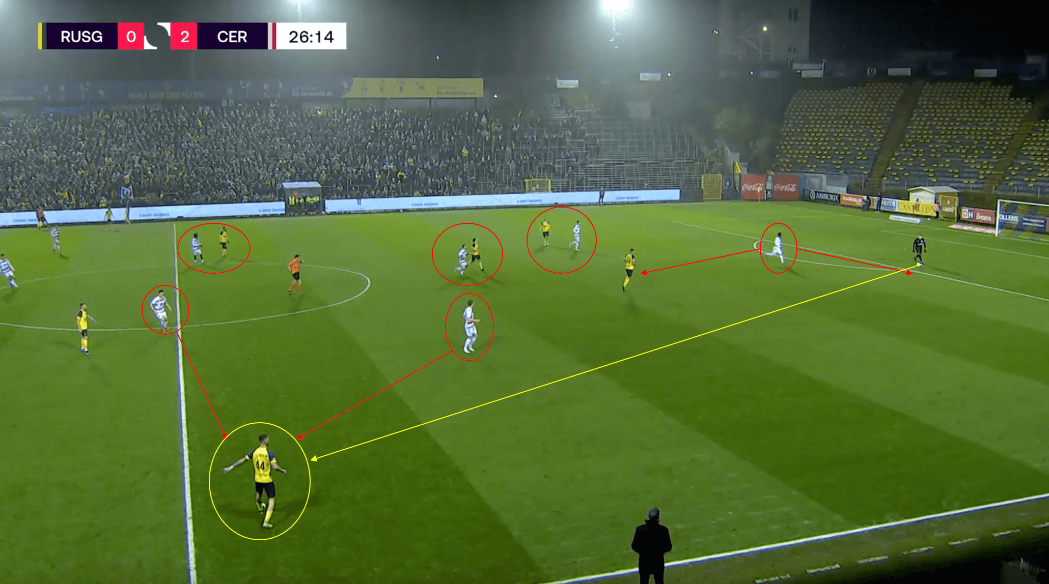 Belgian First Division A 2021/22: What has Dominik Thalhammer done to improve Cercle Brugge - tactical analysis tactics