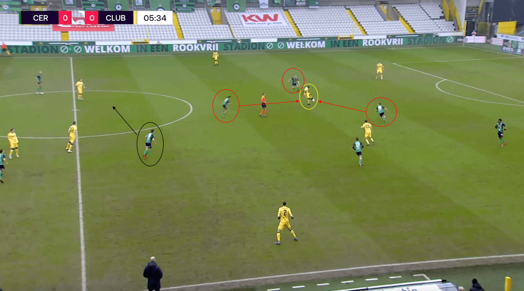 Belgian First Division A 2021/22: What has Dominik Thalhammer done to improve Cercle Brugge - tactical analysis tactics