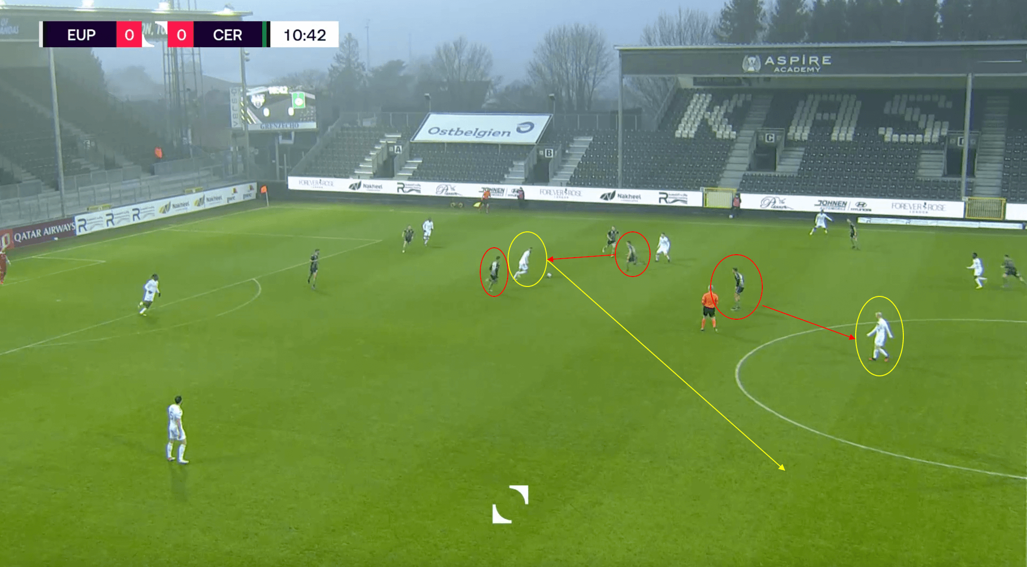 Belgian First Division A 2021/22: What has Dominik Thalhammer done to improve Cercle Brugge - tactical analysis tactics