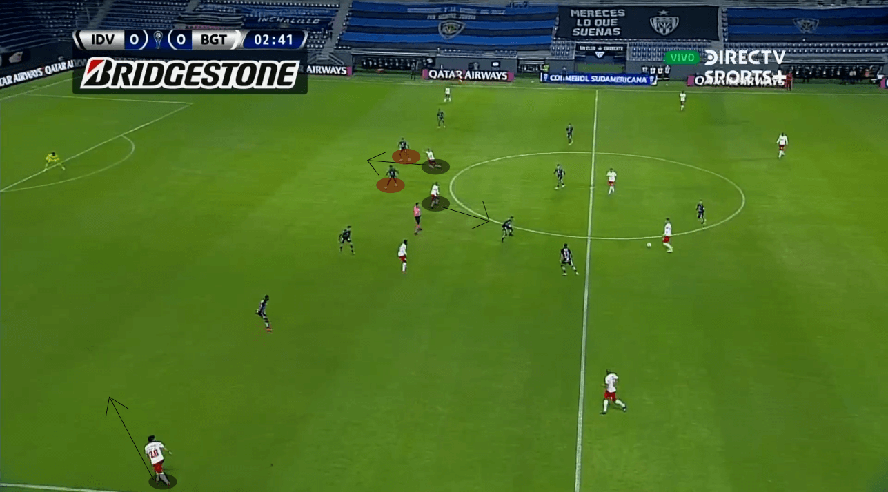 red-bull-bragantino-2021-scout-report-tactical-analysis-tactics