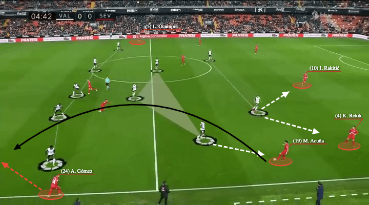 La Liga 2021/22: Valencia vs Sevilla - tactical analysis - tactics