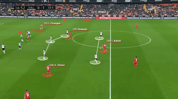 La Liga 2021/22: Valencia vs Sevilla - tactical analysis - tactics