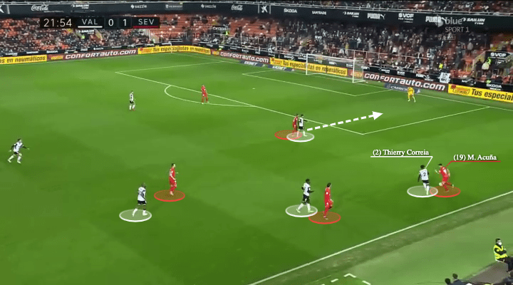 La Liga 2021/22: Valencia vs Sevilla - tactical analysis - tactics