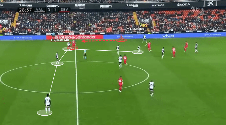 La Liga 2021/22: Valencia vs Sevilla - tactical analysis - tactics