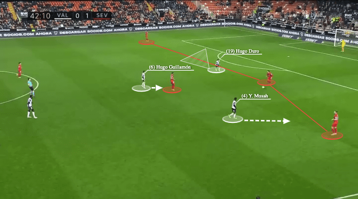 La Liga 2021/22: Valencia vs Sevilla - tactical analysis - tactics