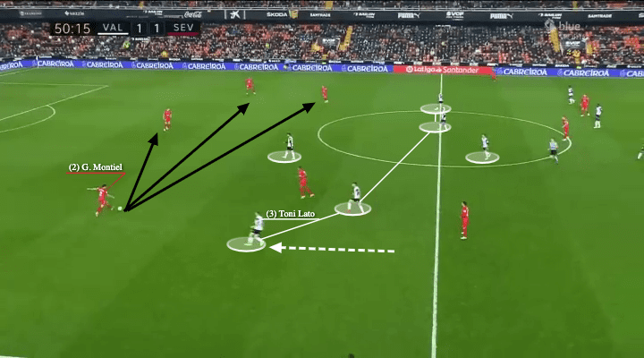 La Liga 2021/22: Valencia vs Sevilla - tactical analysis - tactics