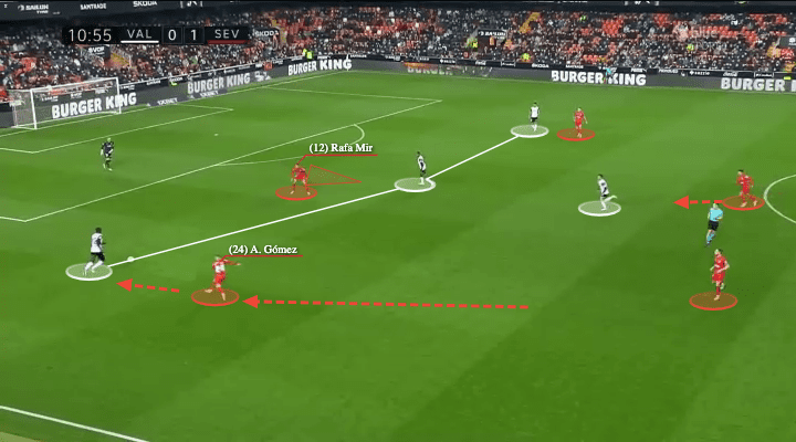 La Liga 2021/22: Valencia vs Sevilla - tactical analysis - tactics