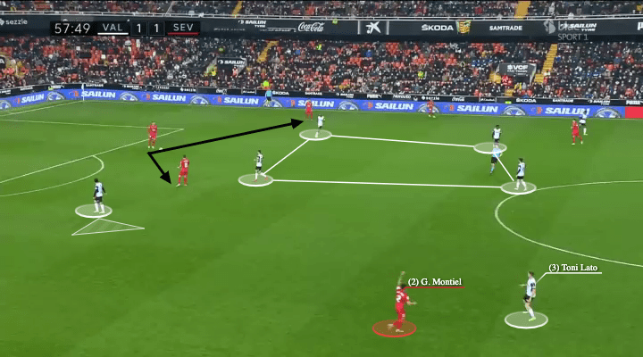 La Liga 2021/22: Valencia vs Sevilla - tactical analysis - tactics