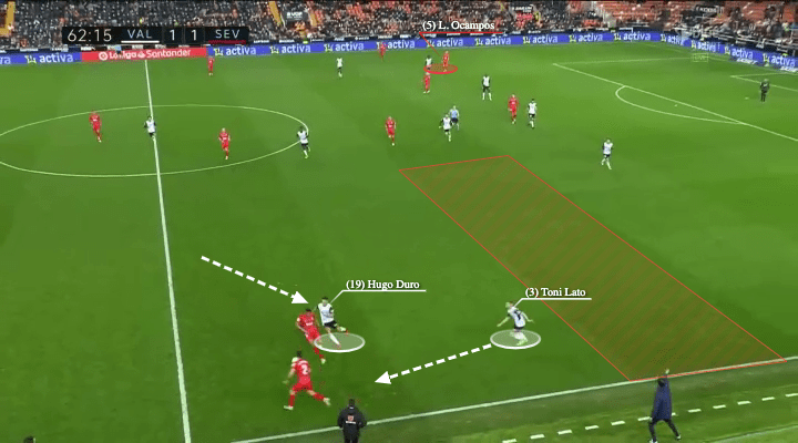 La Liga 2021/22: Valencia vs Sevilla - tactical analysis - tactics