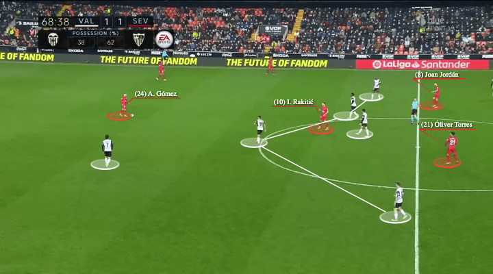 La Liga 2021/22: Valencia vs Sevilla - tactical analysis - tactics