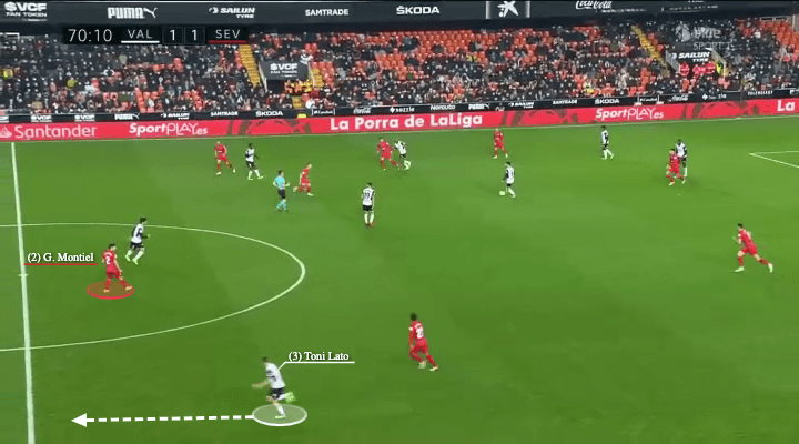 La Liga 2021/22: Valencia vs Sevilla - tactical analysis - tactics