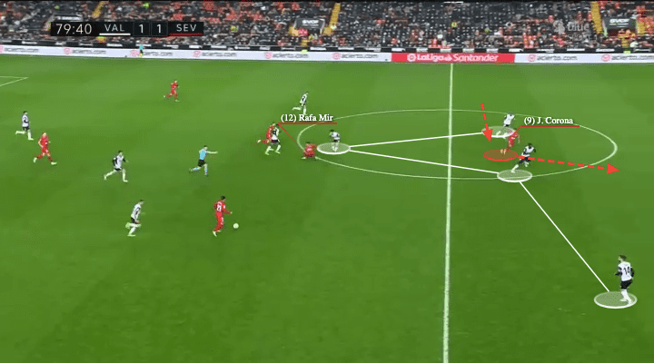 La Liga 2021/22: Valencia vs Sevilla - tactical analysis - tactics