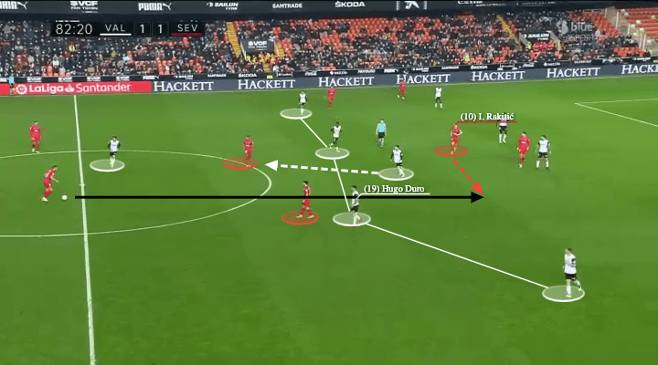 La Liga 2021/22: Valencia vs Sevilla - tactical analysis - tactics