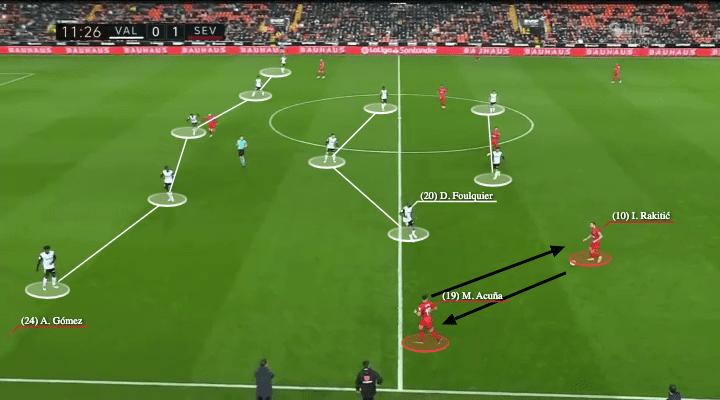 La Liga 2021/22: Valencia vs Sevilla - tactical analysis - tactics