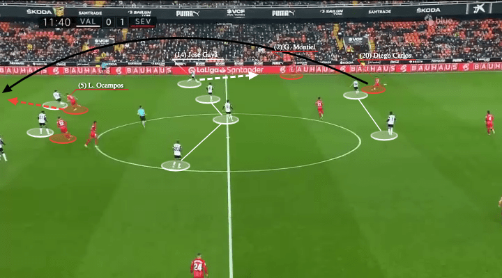 La Liga 2021/22: Valencia vs Sevilla - tactical analysis - tactics