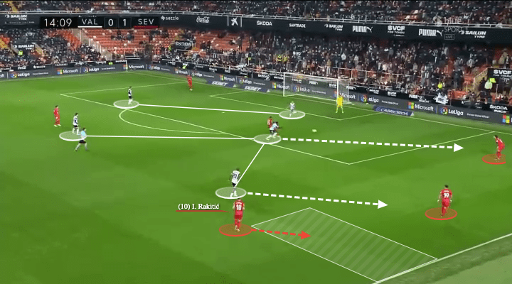 La Liga 2021/22: Valencia vs Sevilla - tactical analysis - tactics