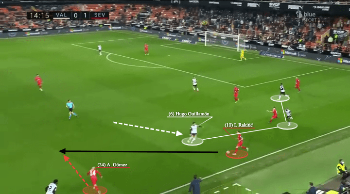 La Liga 2021/22: Valencia vs Sevilla - tactical analysis - tactics