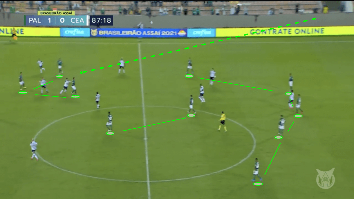 abel-ferreira-palmeiras-2021-tactical-analysis-tactics