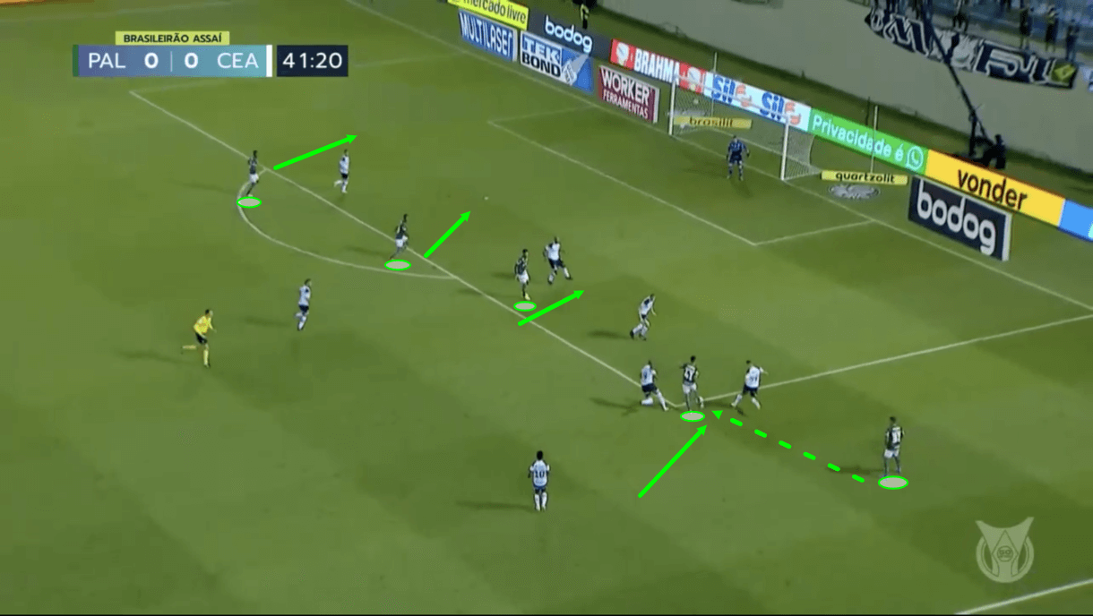 abel-ferreira-palmeiras-2021-tactical-analysis-tactics