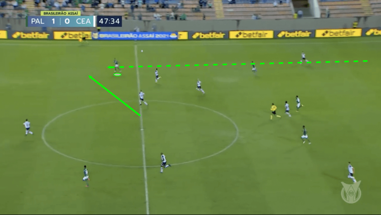 abel-ferreira-palmeiras-2021-tactical-analysis-tactics