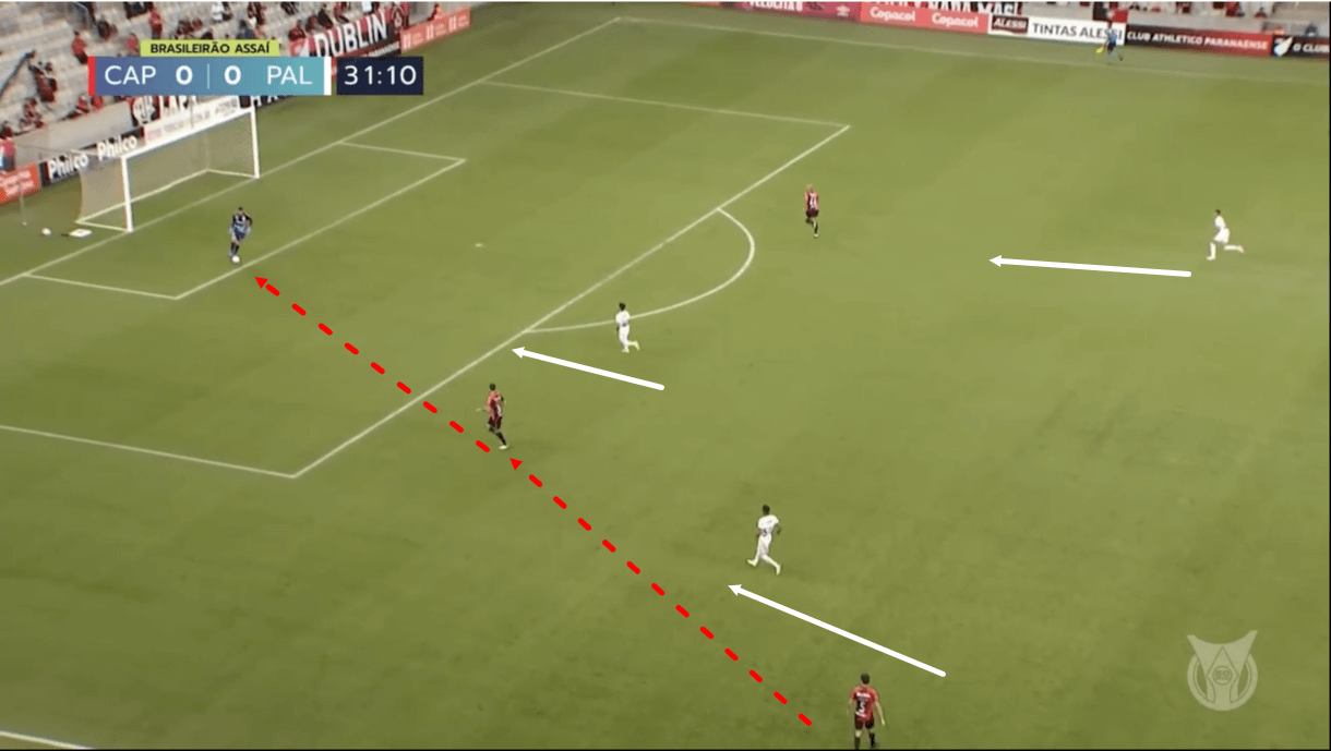 abel-ferreira-palmeiras-2021-tactical-analysis-tactics