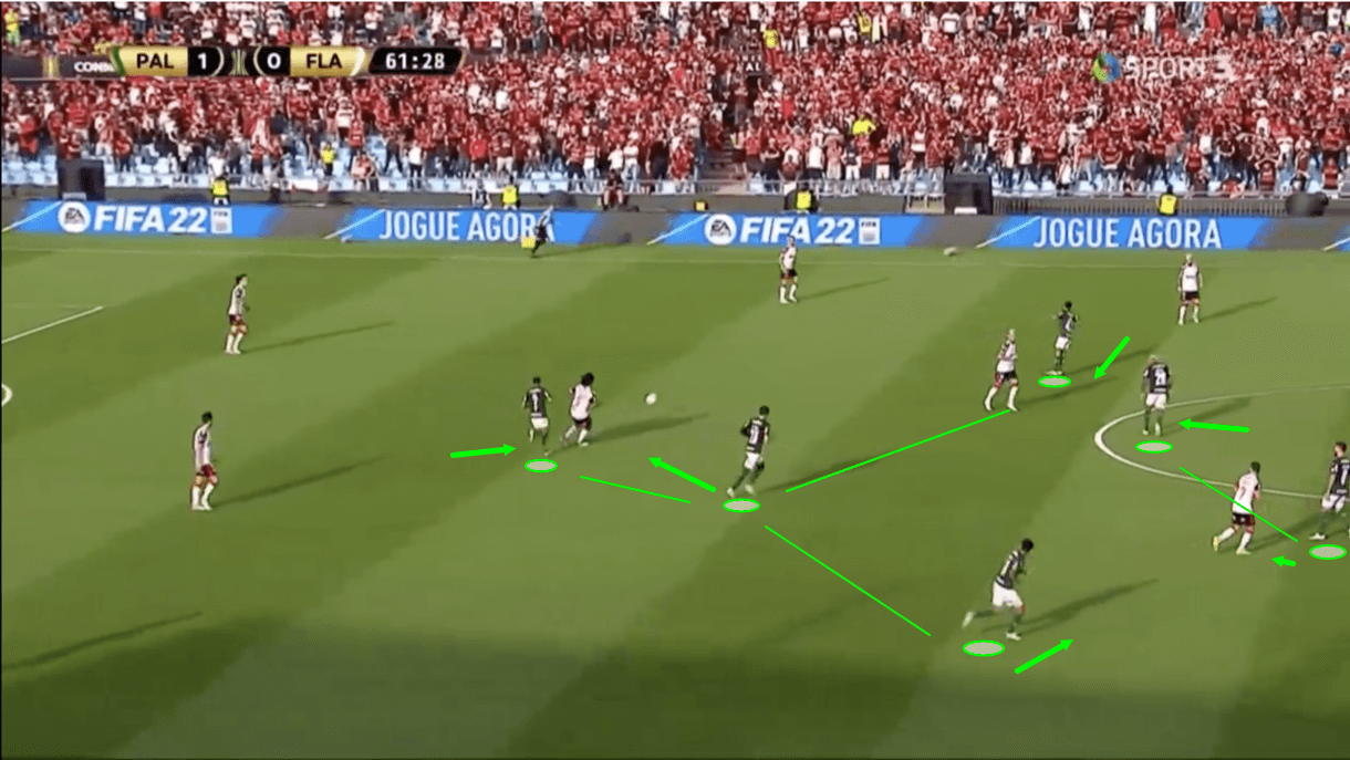 abel-ferreira-palmeiras-2021-tactical-analysis-tactics