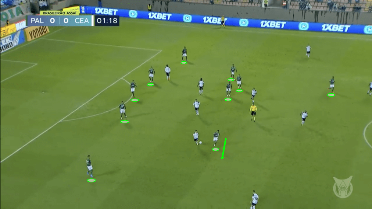 abel-ferreira-palmeiras-2021-tactical-analysis-tactics