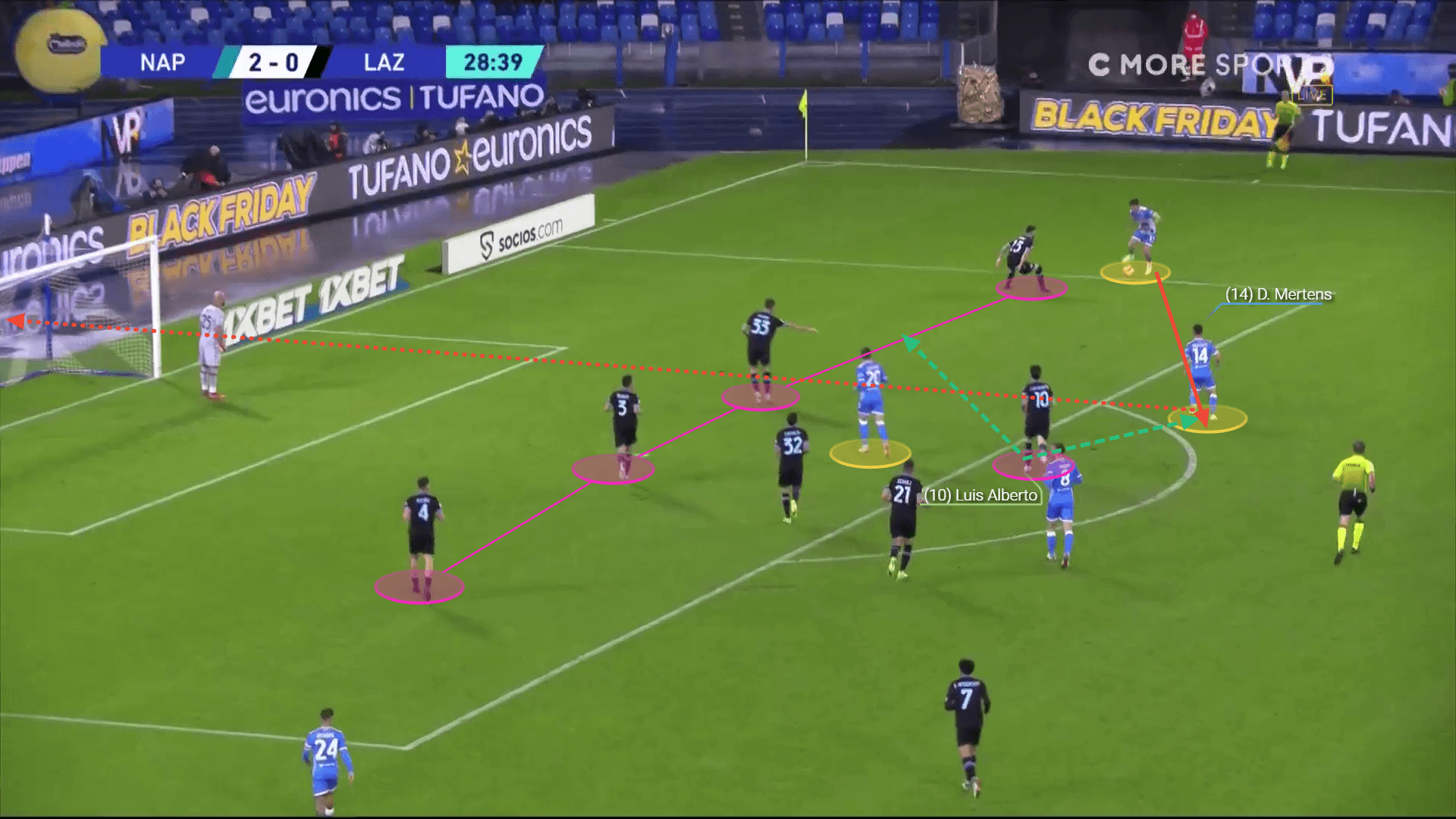 Inter vs Lazio preview: How can Inzaghi get a revenge against his ex-club?- tactical analysis tactics