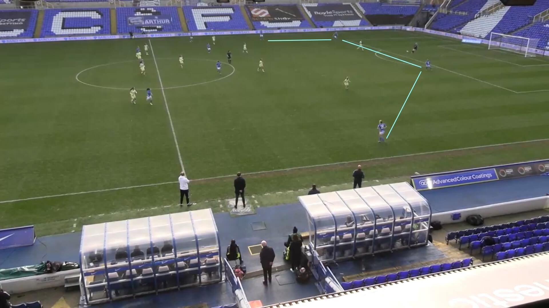 FAWSL 2021/2022: Birmingham City Women v Arsenal Women - tactical analysis tactics