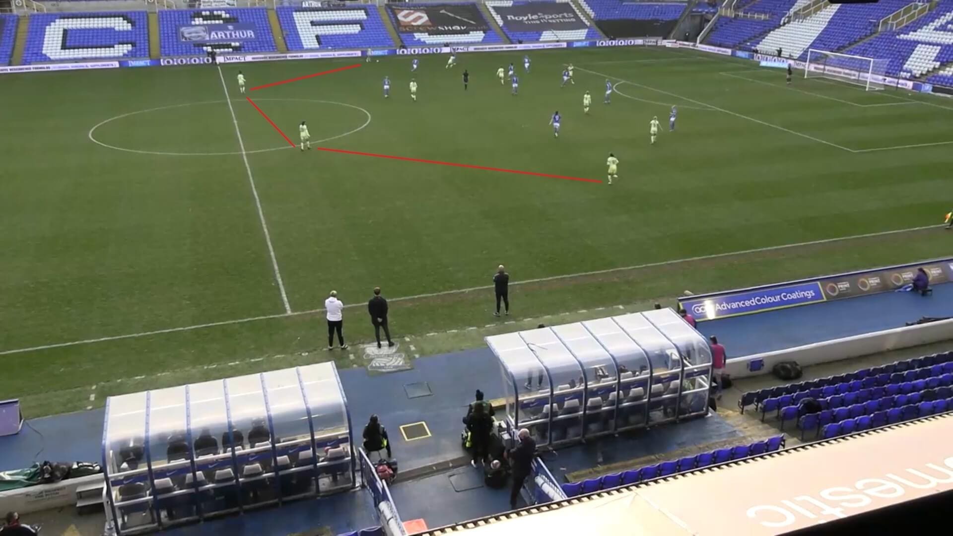 FAWSL 2021/2022: Birmingham City Women v Arsenal Women - tactical analysis tactics