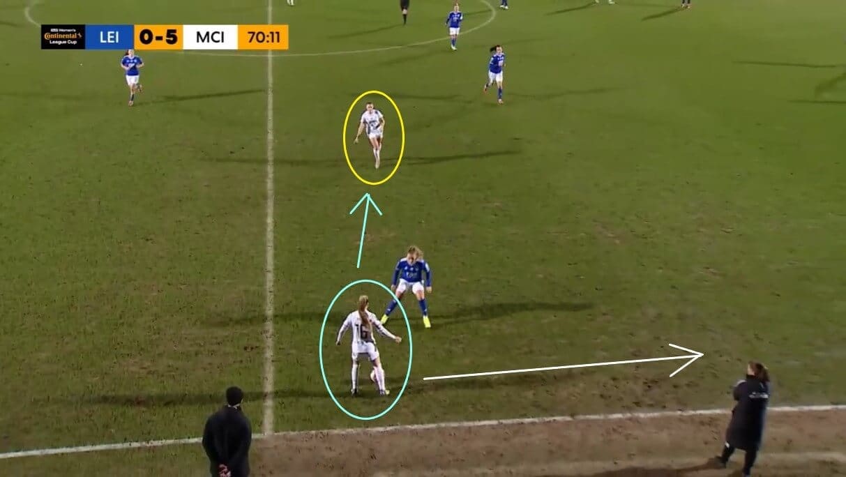 Jess Park at Manchester City Women 2021/2022 - scout report - tactical analysis tactics