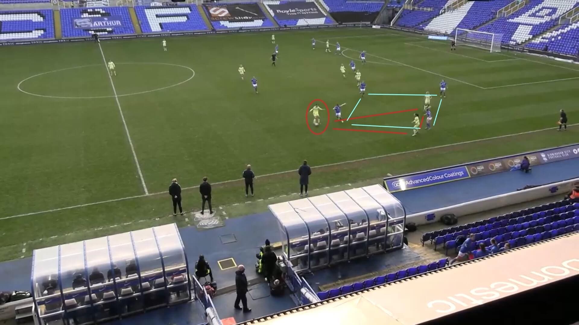 FAWSL 2021/2022: Birmingham City Women v Arsenal Women - tactical analysis tactics