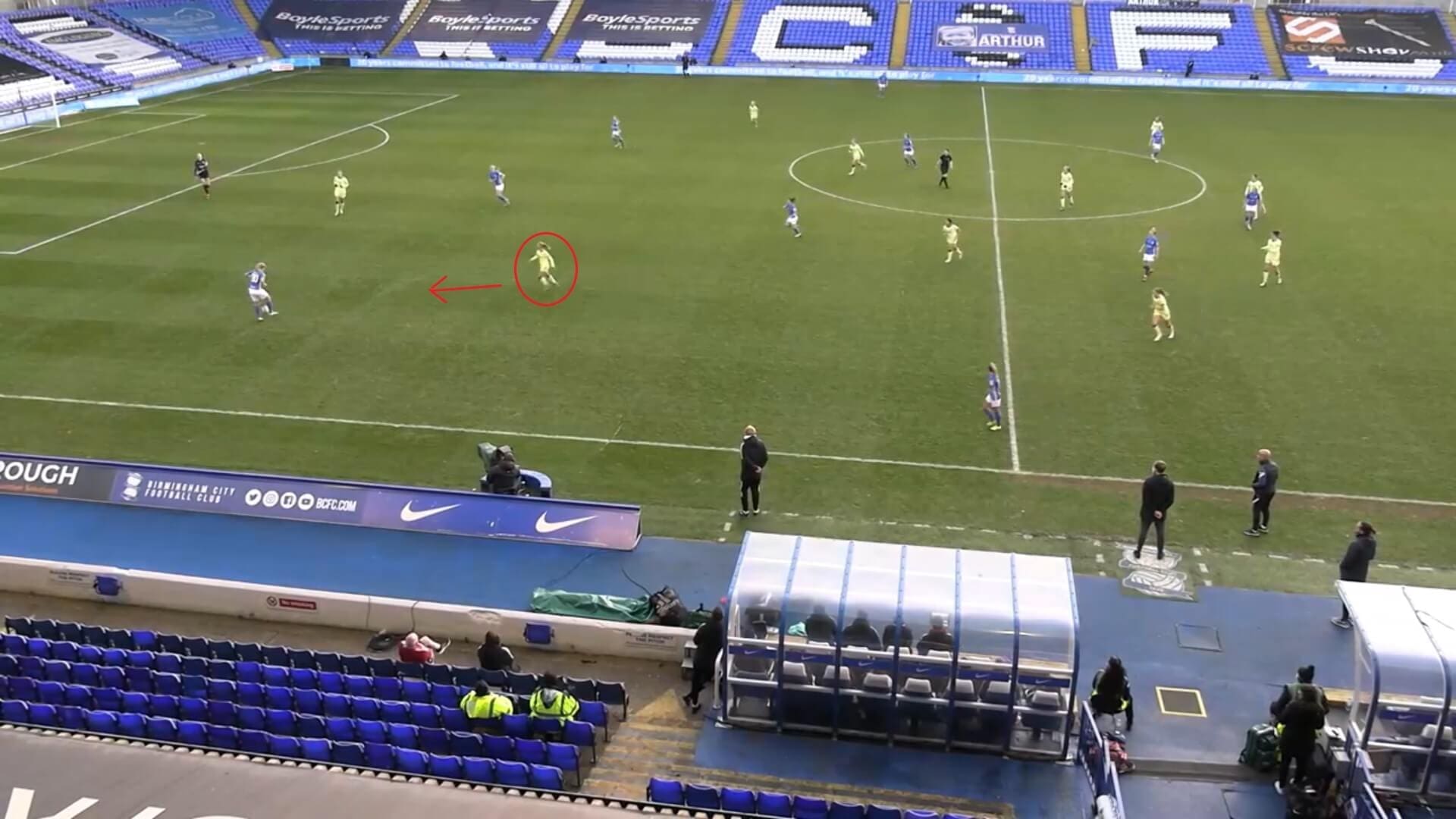 FAWSL 2021/2022: Birmingham City Women v Arsenal Women - tactical analysis tactics