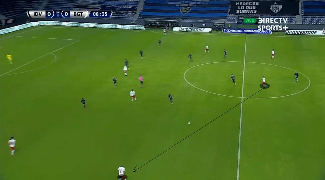 red-bull-bragantino-2021-scout-report-tactical-analysis-tacticsred-bull-bragantino-2021-scout-report-tactical-analysis-tactics