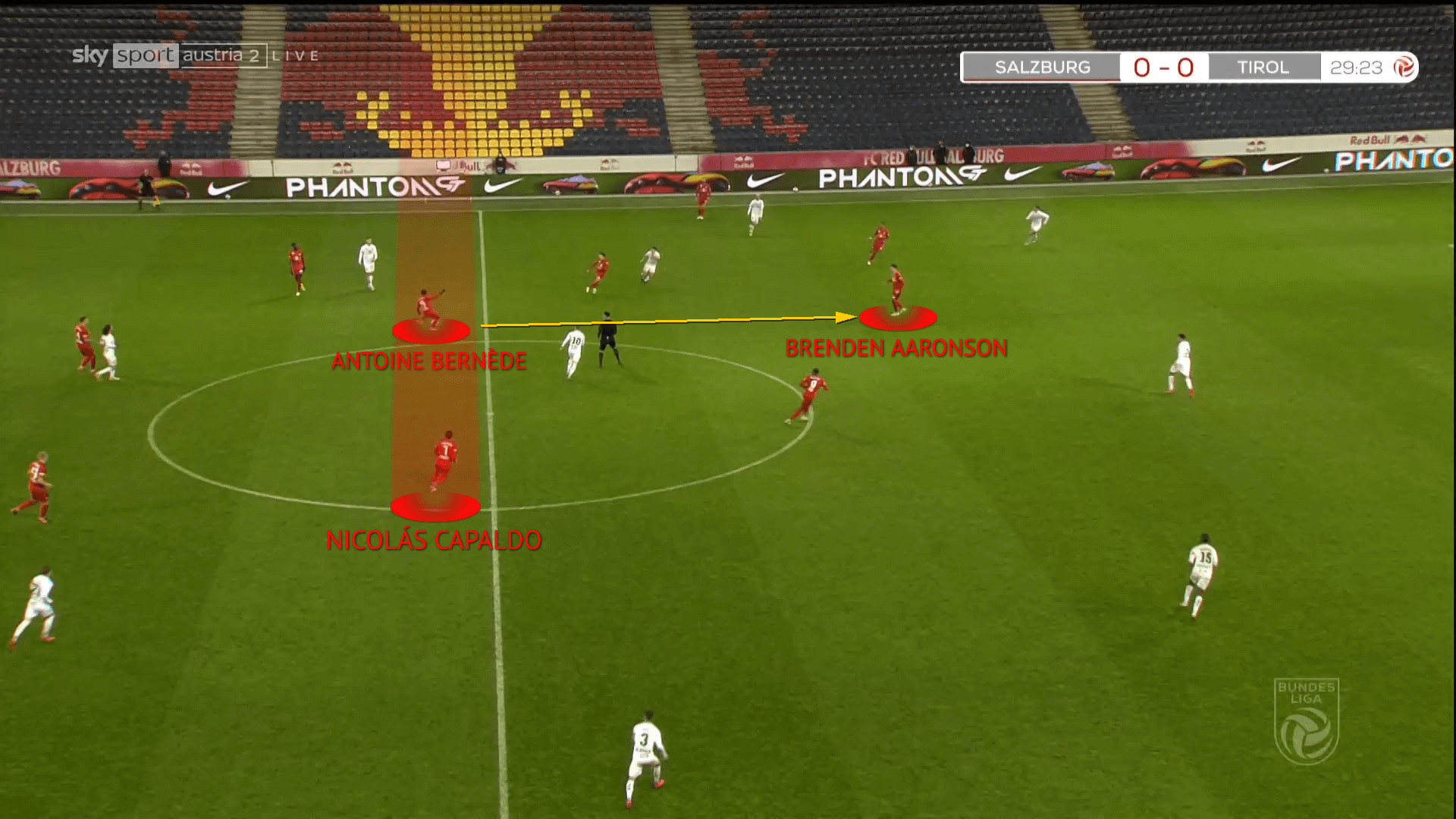 Nicolas Capaldo at Salzburg 2021/22 scout report tactical analysis tactics