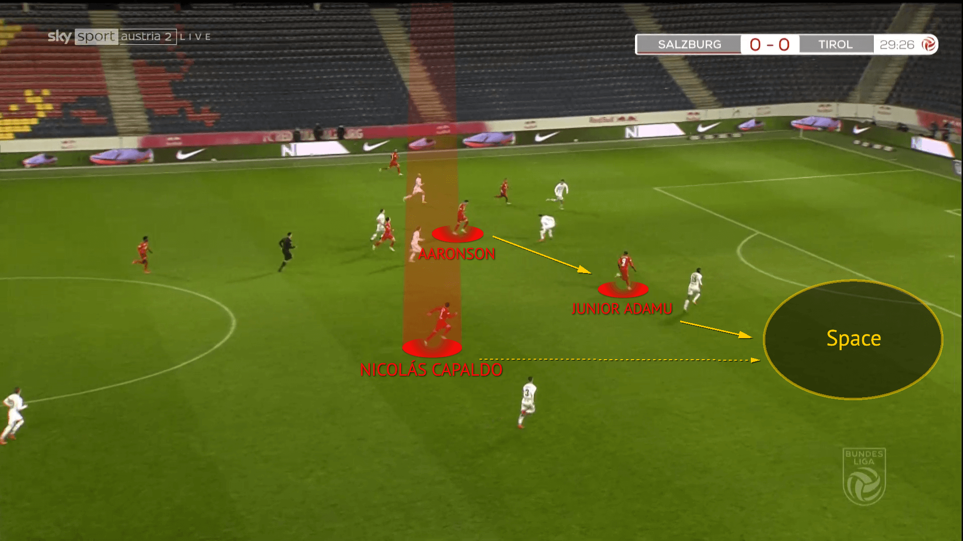 Nicolas Capaldo at Salzburg 2021/22 scout report tactical analysis tactics