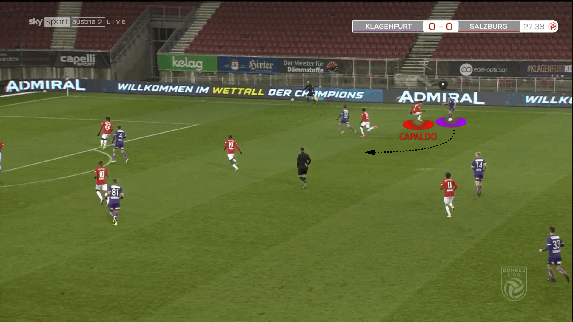 Nicolas Capaldo at Salzburg 2021/22 scout report tactical analysis tactics