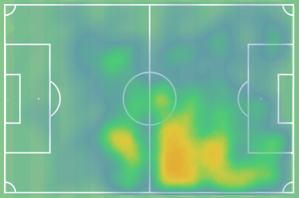 Kacper Kozłowski 2021/22: What can Felice Mazzu and USG expect from the young Polish midfielder - scout report tactical analysis tactics